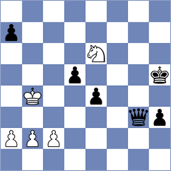 Lagares Rodriguez - Nunez (Lichess.org INT, 2020)