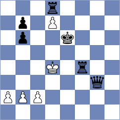 Seder - Bahmani (chess.com INT, 2025)