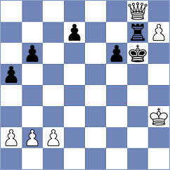 Abdurakhmanov - Quparadze (Chess.com INT, 2021)