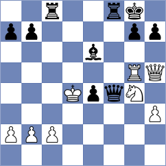 Fischer - Rehn (Germany, 1998)