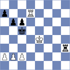 Ljukin - Kozlov (Chess.com INT, 2020)