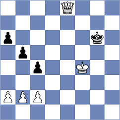 Capablanca - Spear (Pittsburgh, 1916)