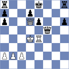 Clawitter - Srdanovic (chess.com INT, 2023)