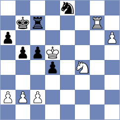 Skatchkov - Todorovic (chess.com INT, 2025)