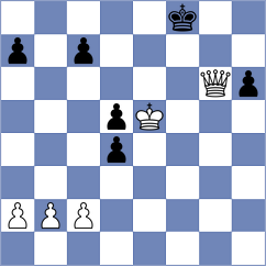 Rogov - Zlatin (chess.com INT, 2025)