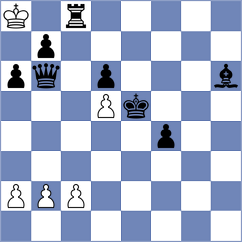 Villa Tornero - Molina Mendoza (chess.com INT, 2024)