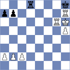 Lach - Amitpal (chess.com INT, 2023)