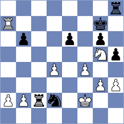 Gimeno Martos - Chen (chess.com INT, 2025)