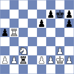 Shevchuk - Firman (chess.com INT, 2024)