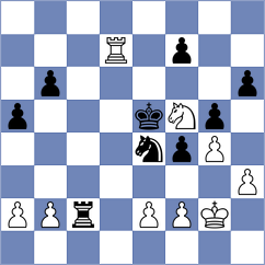 Nifdaliyev - Birkisson (chess.com INT, 2025)