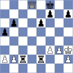 Povshednyi - Dwilewicz (chess.com INT, 2025)