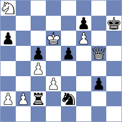 Chigorin - Schiffers (St Petersburg, 1880)