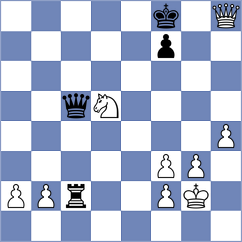 Sargsyan - Bologan (chess.com INT, 2025)