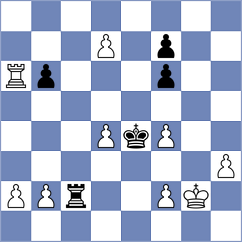Donoso Aguirre - Miserendino (chess.com INT, 2025)