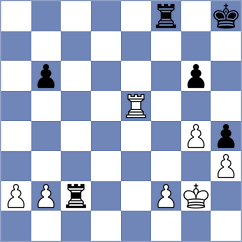 Kvaloy - Gong Qianyun (chess.com INT, 2025)