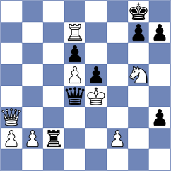 Berzina - Iordache (Riga LAT, 2024)