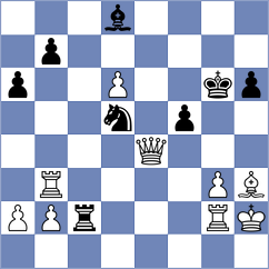 Tropin - Korneev (Yuzhny, 2010)