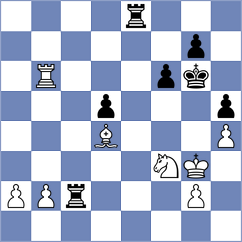 Azizoglu - Birkisson (chess.com INT, 2025)