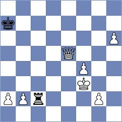 Gasieva - Haddad (chess.com INT, 2021)