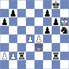 Kjaergaard Jensen - Fomevor (chess.com INT, 2025)