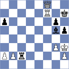 Moldagali - Myagmarsuren (chess.com INT, 2025)