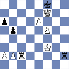 Moksh - Huseynova (chess.com INT, 2024)