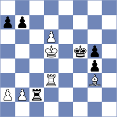 Makhnev - Pakleza (chess.com INT, 2023)