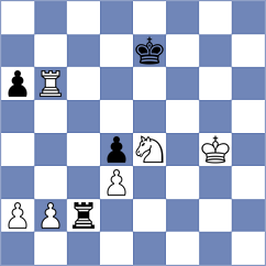 Hockenjos - Reiss (Playchess.com INT, 2020)