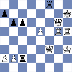 Zebaze Dongmo Loic Dylane - Nadir (Budapest HUN, 2024)