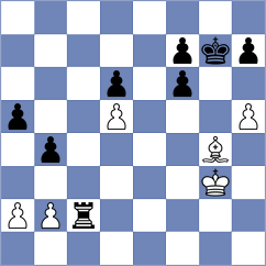 Zacarias - Van den Dikkenberg (chess.com INT, 2022)