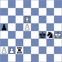 Rabrenovic - Djukic (Bijelo Polje, 2004)