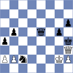 Demchenko - Saya (chess.com INT, 2025)