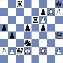 Rodchenkov - Kramnik (chess.com INT, 2023)