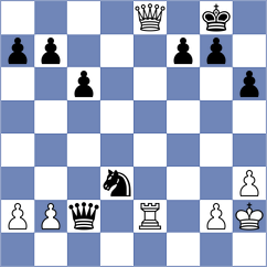 Dilmukhametov - Dejmek (chess.com INT, 2022)