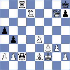 Lorans - Myagmarsuren (chess.com INT, 2024)