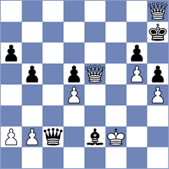 Rodriguez Santiago - Seder (chess.com INT, 2024)
