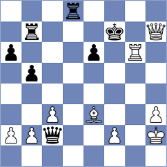 Kleiman - Nemeth (chess.com INT, 2022)