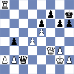 Bajramovic - Jovanovic (Neum, 2005)