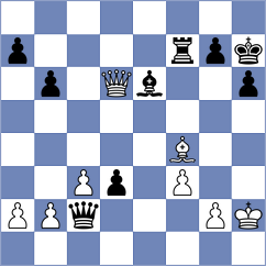 Goldin - Oganian (chess.com INT, 2022)