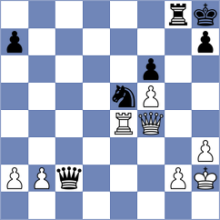 Zeliantsova - Bulgurlu (chess.com INT, 2025)