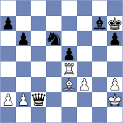 Manon Og - Asensio Ramos (chess.com INT, 2025)