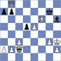 Tagelsir - Fernandez (Chess.com INT, 2017)