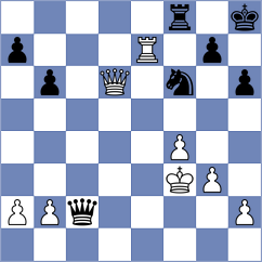 Shevchuk - Escalante (chess.com INT, 2024)