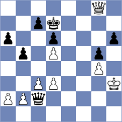 Milson - Varney (England ENG, 2025)