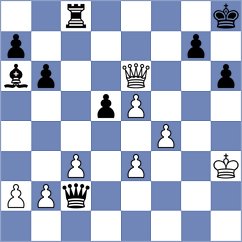 Eggleston - Kiewra (chess.com INT, 2025)