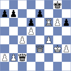 Shuvalova - Di Benedetto (chess.com INT, 2025)