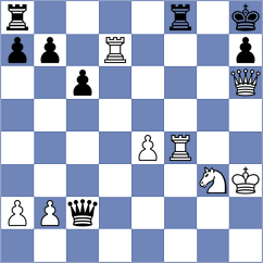 Aliyev - Koc (chess.com INT, 2024)