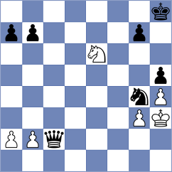 Zilleruelo Irizarry - Papp (chess.com INT, 2022)