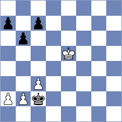 Melillo - Gasparyan (chess.com INT, 2025)