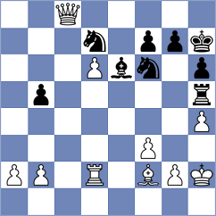 Miladinovic - Arencibia Rodriguez (Sharjah UAE, 2022)